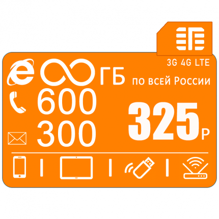 Детализация whyfly. Сим карты whyfly. Симка для обложки. Сим карты whyfly. Сим карты whyfly.