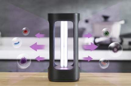 Бактерицидная умная лампа Xiaomi Five Smart Sterilization Lamp ЕВРО Версия