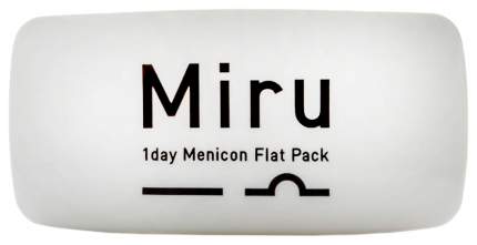 Контактные линзы Menicon 1-Day Flat Pack R 8.6 30 шт.