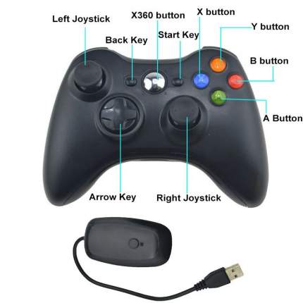 Геймпады Xbox 360 - купить джойстик для Иксбокс 360, цены интернет ...