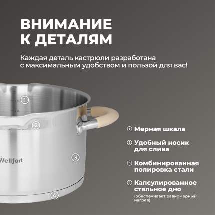 Wellfort - купить товары бренда Wellfort, официальный каталог на ...