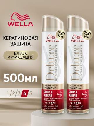 Wella EIMI Root Shoot - Спрей-мусс для прикорневого объема 200мл