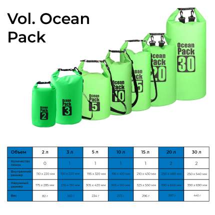 Спортивная сумка Nuobi Vol. Ocean Pack 2 голубая