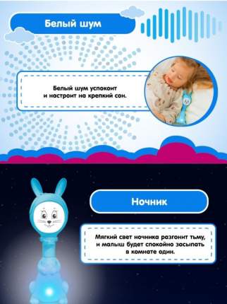 Интерактивная развивающая игрушка для малышей BertToys Зайчик Няня FD125/Голубой