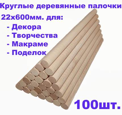 Что можно делать из дерева для продажи: 7 самых популярных товаров на маркетплейсах