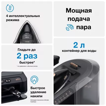 Парогенератор Браун - купить парогенератор Braun (паровая станция), цены в  Москве на Мегамаркет