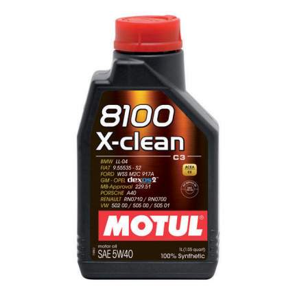 Характеристики масла Motul 8100 X-clean 5W-40