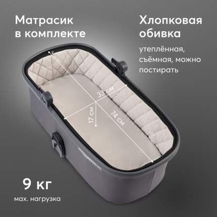 Коляска трансформер 2 в 1 MOMMER PRO (olive)