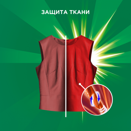 Ariel - купить товары бренда Ariel, официальный каталог на megamarket.ru