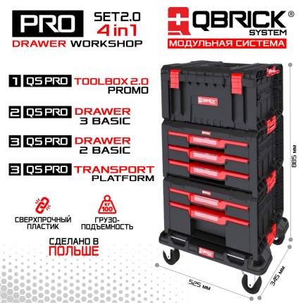 Toolbox Patron Qbrick System PRO Set 1