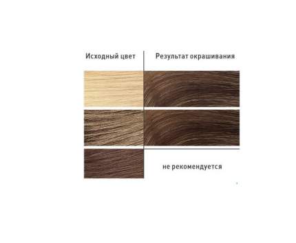 Купить крем-краска ESTEL PRINCESS ESSEX CHROME 8/16, цены на Мегамаркет