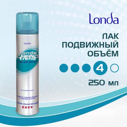 Лак для волос Londatrend Ультра сильная фиксация, 250мл