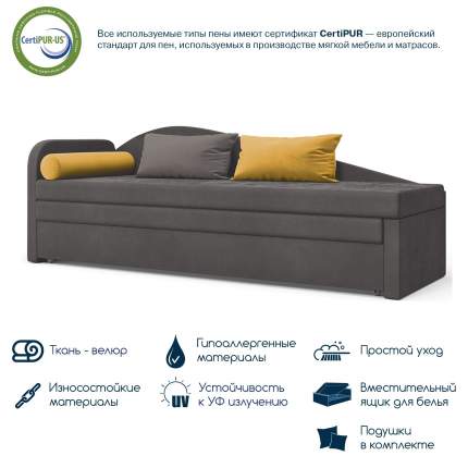Кровати с ящиками для хранения заказать из IKEA в gkhyarovoe.ruма