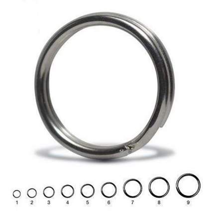 VMC Stainless Steel Split Rings