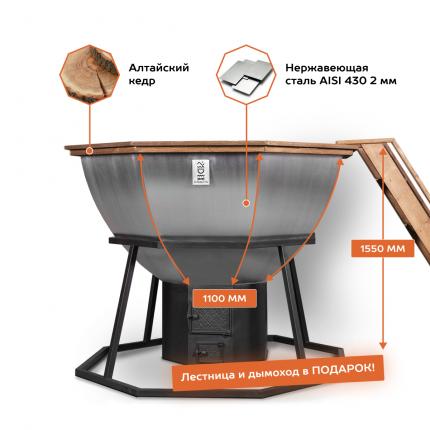Сибирский Банный Чан - купить товары бренда Сибирский Банный Чан ...