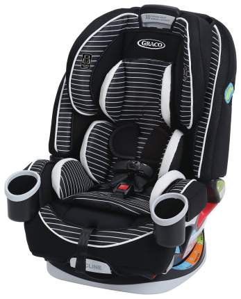 Graco 2025 4ever nova