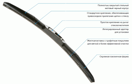Щетка стеклоочистителя Denso DU-035L 350мм 14"
