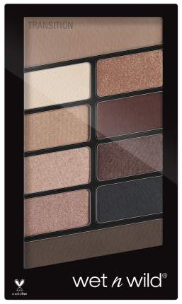 Eyeshadow wet n wild discount