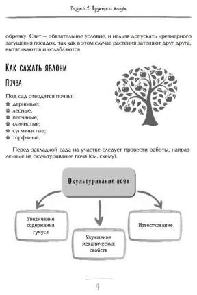 Делаем печь на отработанном масле для дачи своими руками - фото 2