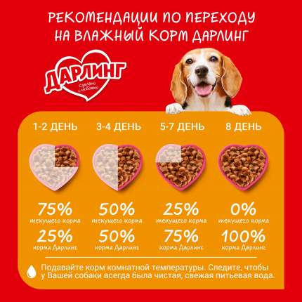 Дарлинг - купить товары бренда Дарлинг, официальный каталог на ...