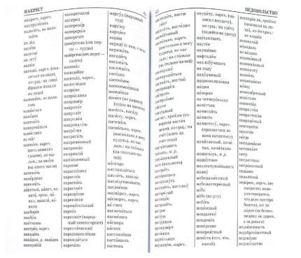 Орфографический словарь для школьников
