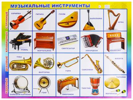 Магазин Олимпия Музыкальные Инструменты Спб Магазин Олимпия Музыкальные Инструменты Спб