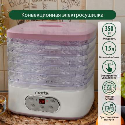 Сушилка для овощей и фруктов - купить сушку овощей и фруктов ...