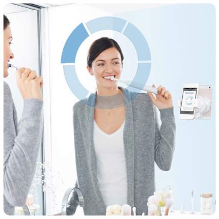 Электрические зубные щетки oral B Genius - купить в Москве, цены на  sbermegamarket.ru