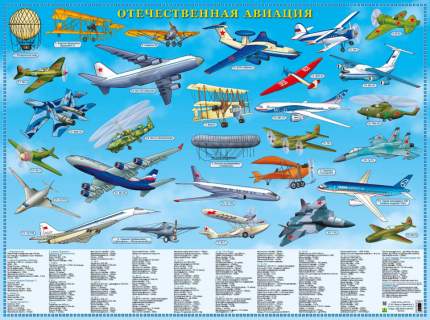 Отечественная Авиация (С 1803 по 2018Г). настольное Издание