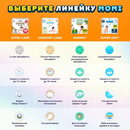 MOMI - купить товары бренда MOMI, официальный каталог на megamarket.ru