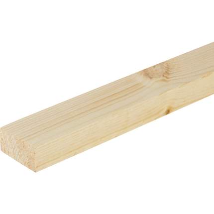 Брусок деревянный строганый 20х40х1000мм - 4 штуки