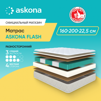 Матрас анатомический ASKONA (АСКОНА) Flash 160*200