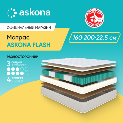 Матрас Askona Flash 160x200