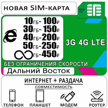 Сим карта мтс безлимитный интернет для модема. Сим карты whyfly. Симка мтс 4g lte. Sim карта. Сотовая карточка.