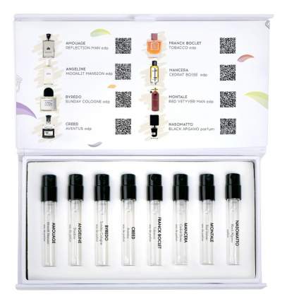 Набор Aroma Box #4 Топ селективных ароматов для него