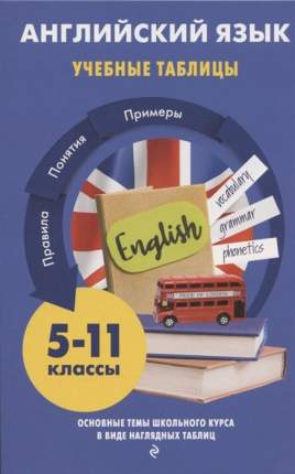 Английский язык. Учебные таблицы. 5-11 классы