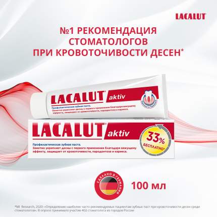 Зубная паста LACALUT aktiv, 100 мл