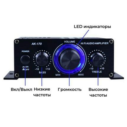 Усилители звука Hi-Fi, High End для колонок и наушников