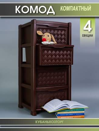 Страница 12 - Пластиковые комоды - Мегамаркет