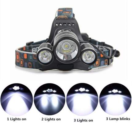 Налобные фонари - купить налобный фонарь, цены на Мегамаркет