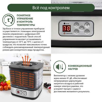 Элеваторы купить в Оренбурге - Sell'Buy, страница 2