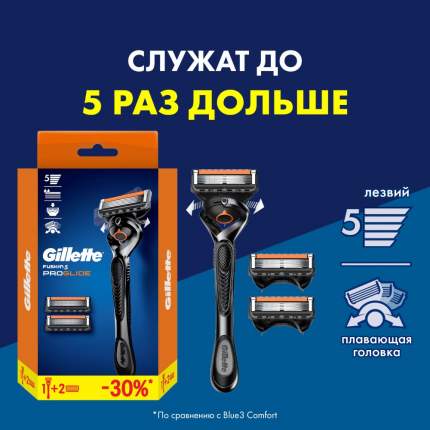 Gillette - купить товары бренда Gillette, официальный каталог на ...