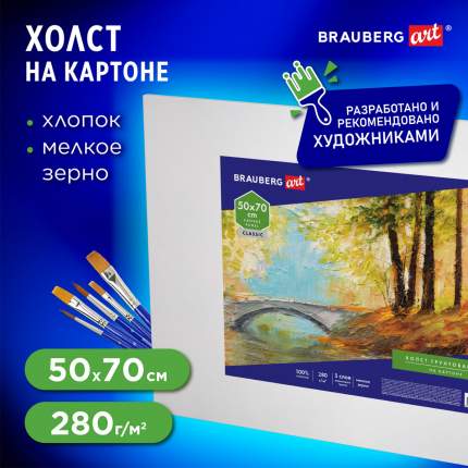 Как живет инженер в финансовой организации в Екатеринбурге с зарплатой 72 000 ₽