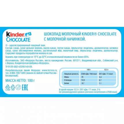 Набор подарочный Kinder Mini Mix, 94.5г купить с доставкой на дом