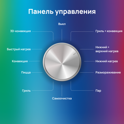 Духовые шкафы электрические встраиваемые Bosch - купить духовой шкаф ...