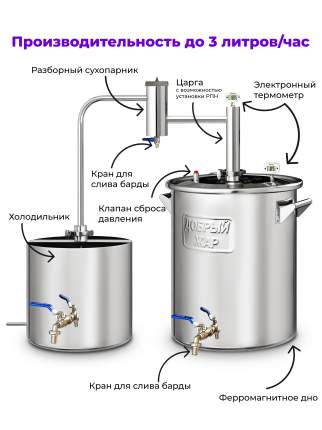 Как охладить самогонный аппарат без проточной воды