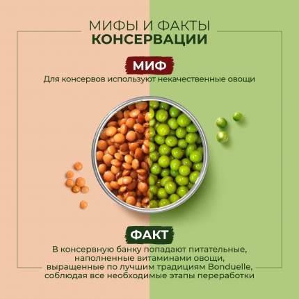 Bonduelle - купить товары бренда Bonduelle, официальный каталог на ...