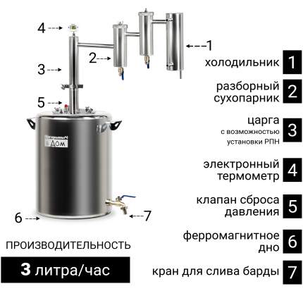 Домашний самогонный аппарат 