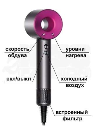 Super hair Dryer - купить товары бренда Super hair Dryer, официальный ...