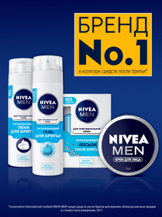Бальзам после бритья NIVEA охлаждающий для чувствительной кожи пительной100 мл